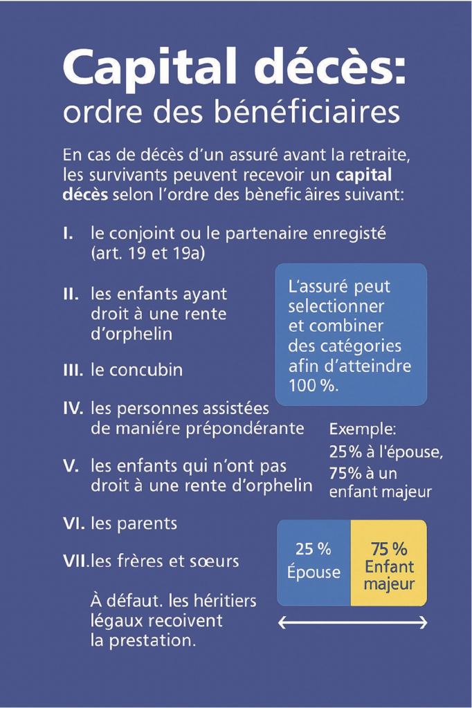 Encart Bleu Article